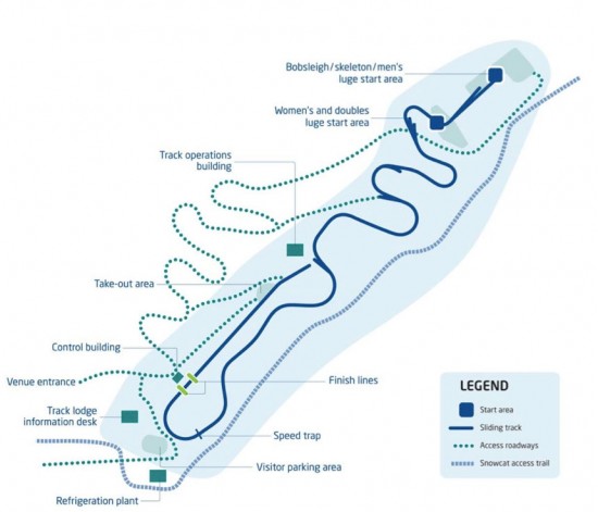 Whistler Sliding Center Map